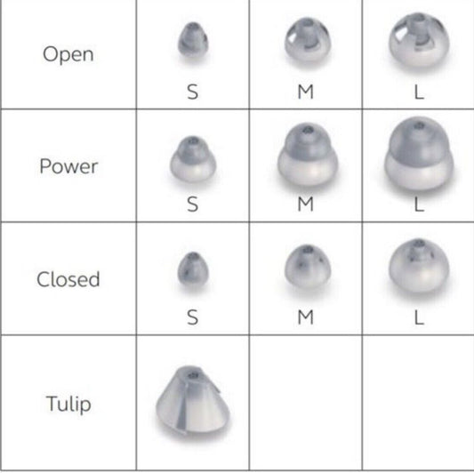 SureFit 3 Open Dome for ReSound hearing aids, pack of 100 pcs (10 x 10 pcs)