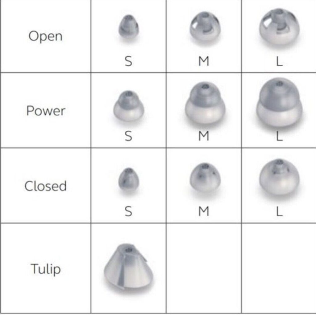 SureFit 3 Open Dome for ReSound hearing aids, pack of 100 pcs (10 x 10 pcs)