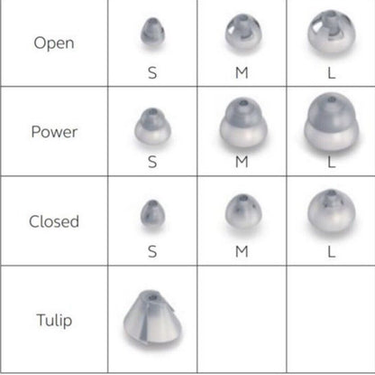 SureFit 3 Open Dome for ReSound hearing aids, pack of 100 pcs (10 x 10 pcs)